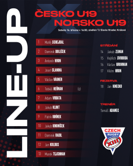 ČLÁNEK: Zápas U16 a U19 České republika vs. Norsko